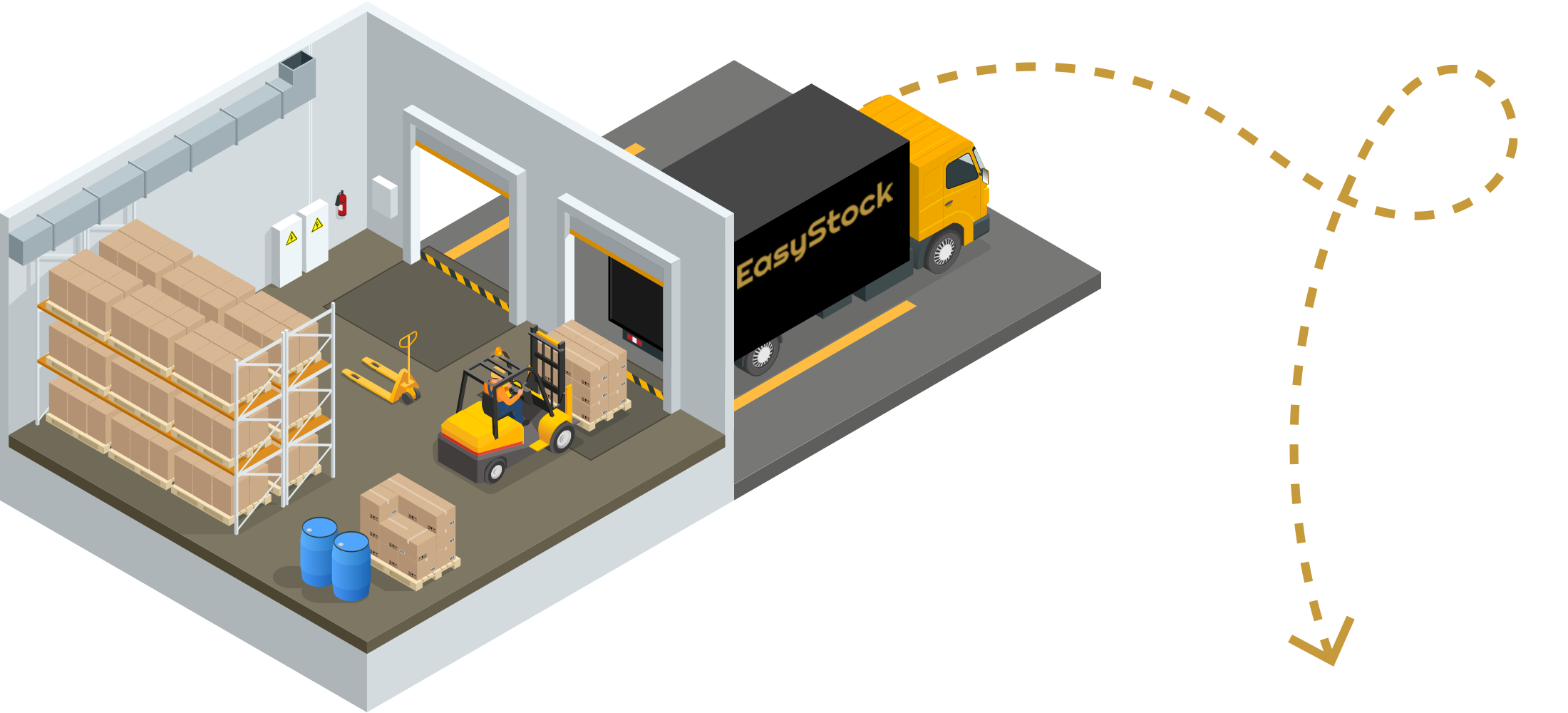 EasyStock – váš virtuální sklad, který vám ušetří starosti i náklady