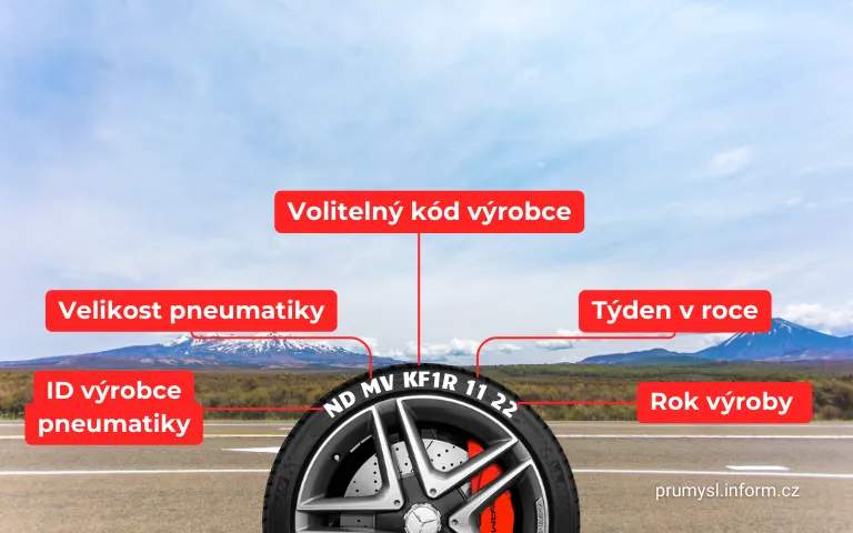 DOT pneumatiky infografika